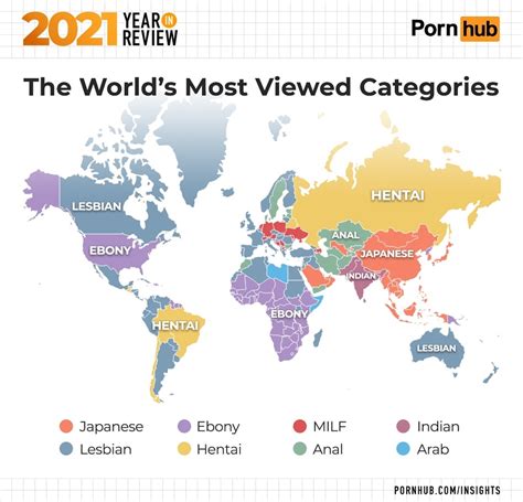 porn categories hd|Porn Categories